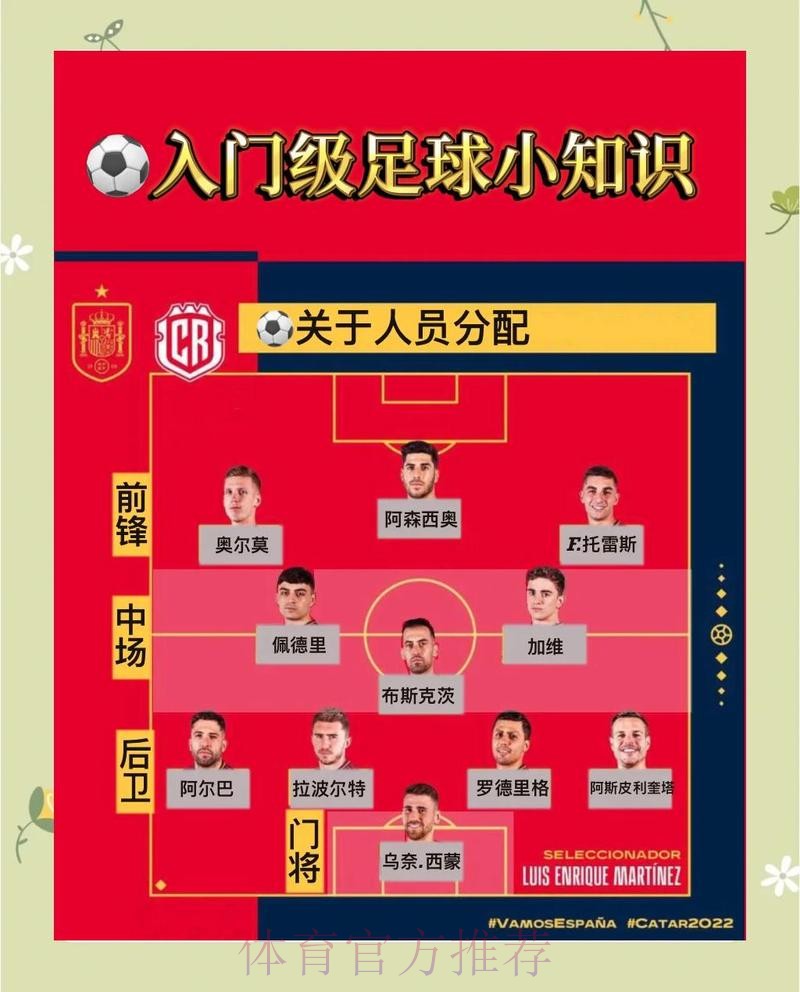 本届世界杯克罗地亚凯恩焦点对决完整指南 本届世界杯克罗地亚凯恩焦点对决完整指南