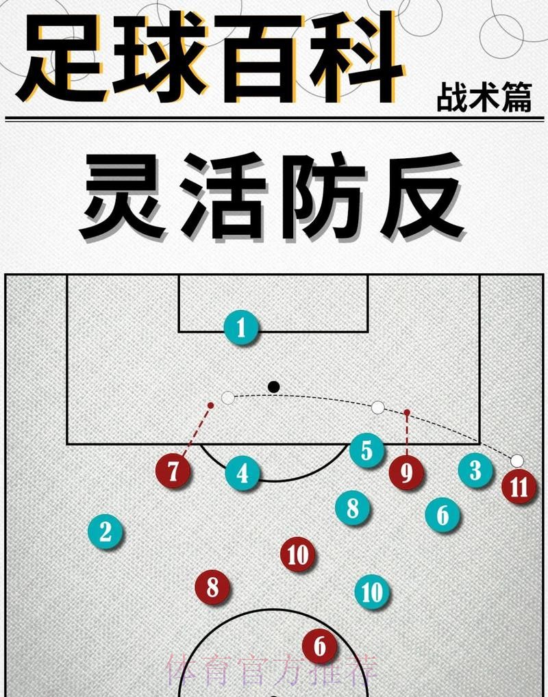 世界杯巴西凯恩战术分析深度解读