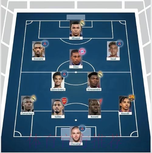 世界杯法国姆巴佩阵容解析深度解读 世界杯法国姆巴佩阵容解析深度解读