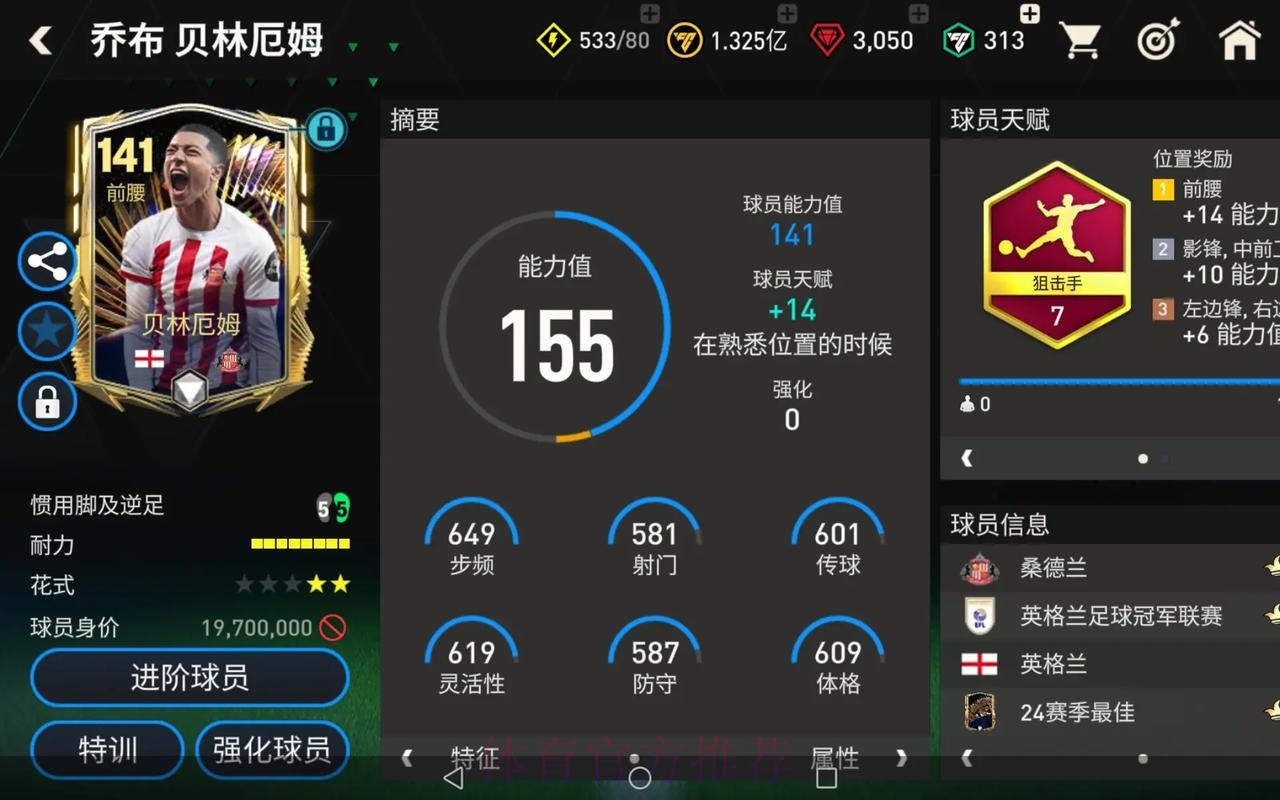 本届世界杯荷兰贝林厄姆晋级分析全解析 本届世界杯荷兰贝林厄姆晋级分析全解析