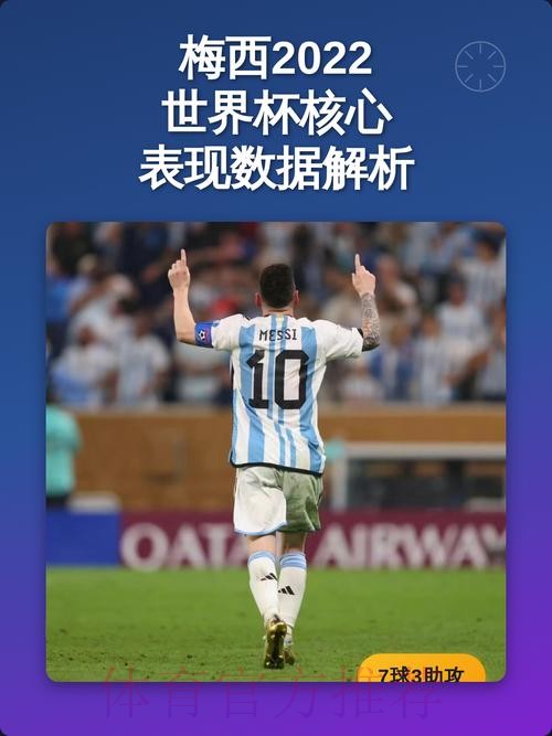 最新世界杯西班牙梅西数据统计全解析