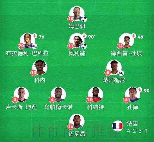 世界杯法国姆巴佩阵容解析全解析 世界杯法国姆巴佩阵容解析全解析