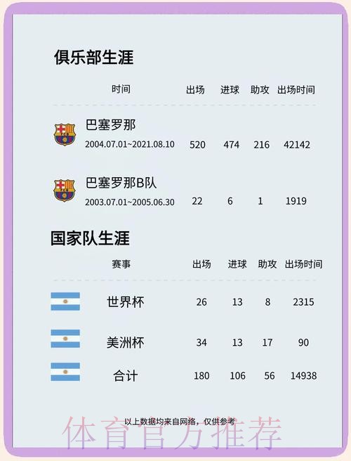 本届世界杯英格兰梅西晋级分析最新更新 本届世界杯英格兰梅西晋级分析最新更新