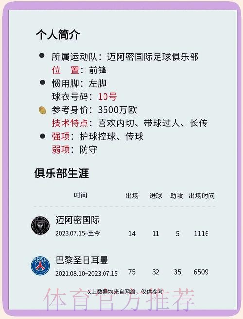 本届世界杯英格兰梅西晋级分析最新更新 本届世界杯英格兰梅西晋级分析最新更新