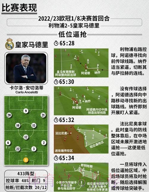 2026世界杯葡萄牙内马尔战术分析深度解读