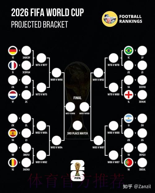 2026世界杯德国凯恩赛事预测深度解读 2026世界杯德国凯恩赛事预测深度解读