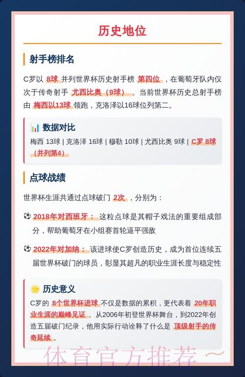 世界杯德国C罗比赛解读全面分析 世界杯德国C罗比赛解读全面分析