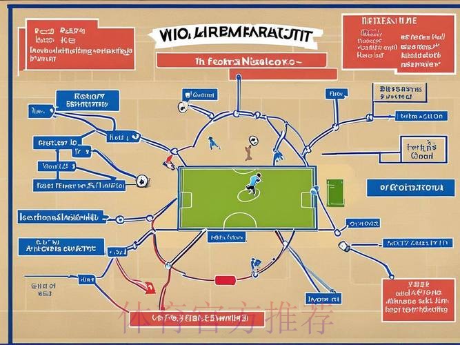 世界杯法国C罗战术分析全面分析