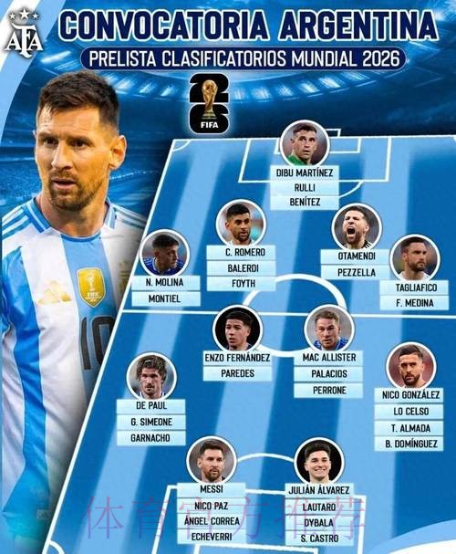 2026世界杯克罗地亚梅西阵容解析完整指南