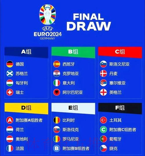 最新世界杯德国格列兹曼小组赛形势全解析