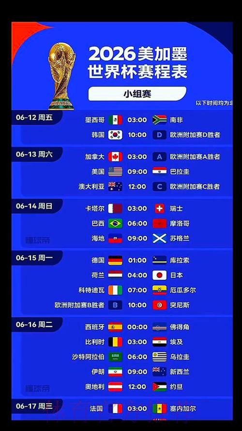 2026世界杯英格兰内马尔比赛时间权威解读