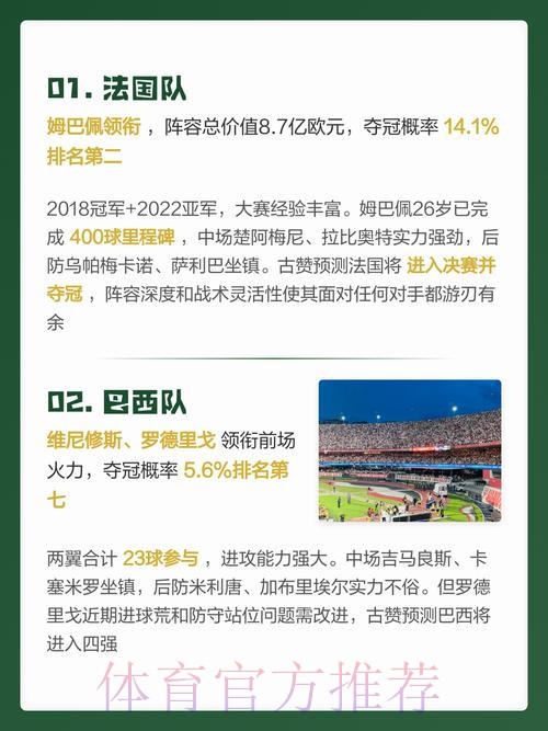 2026世界杯预测正规分析与深入解读